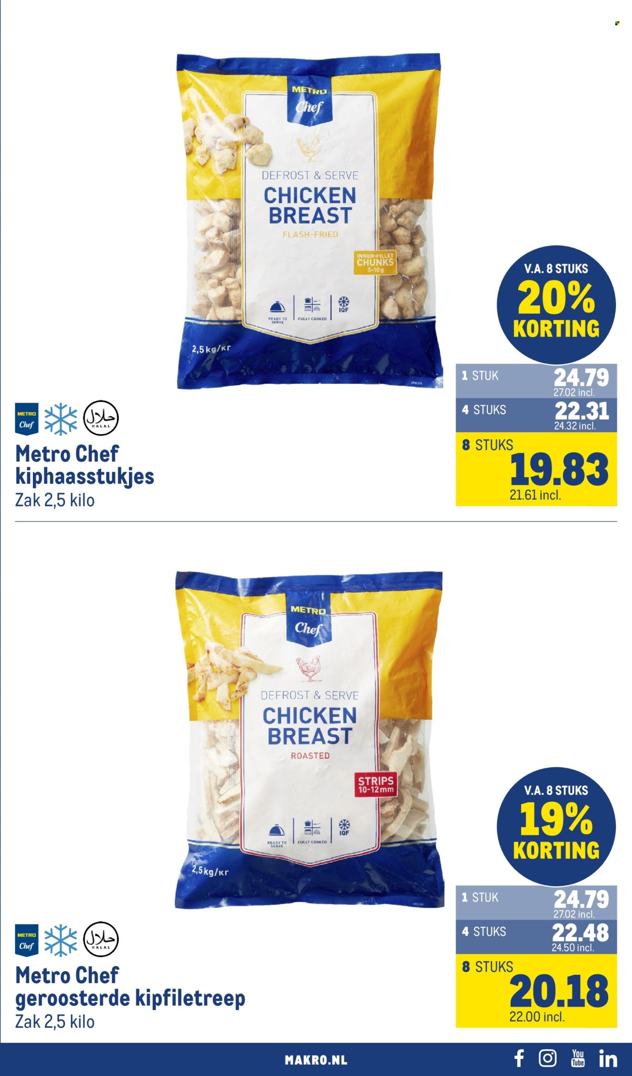 Makro-aanbieding - 23.9.2026 - 4.10.2026. Pagina 11