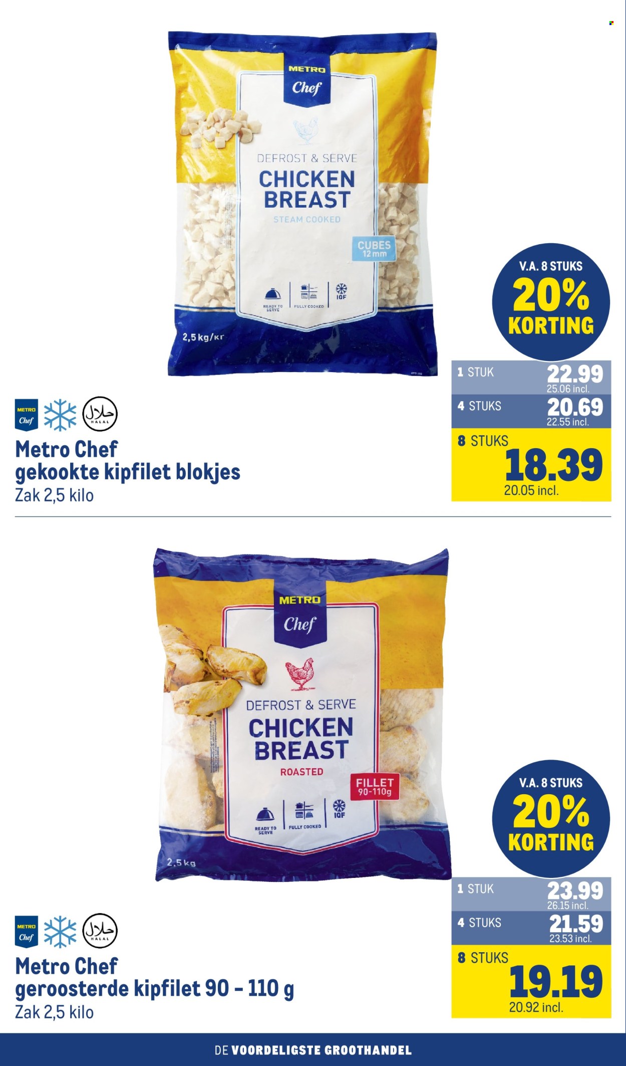 Makro-aanbieding - 23.9.2026 - 4.10.2026. Pagina 12