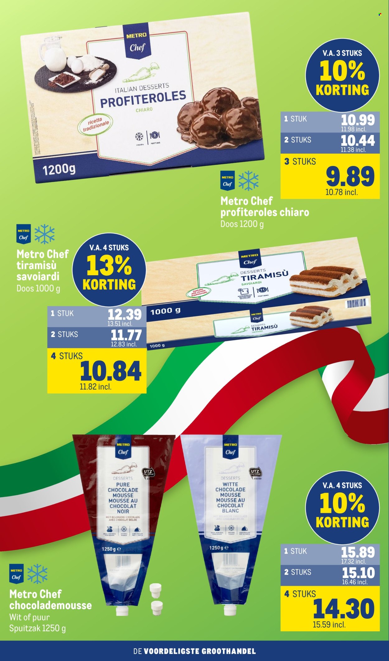 Makro-aanbieding - 23.9.2026 - 4.10.2026. Pagina 20