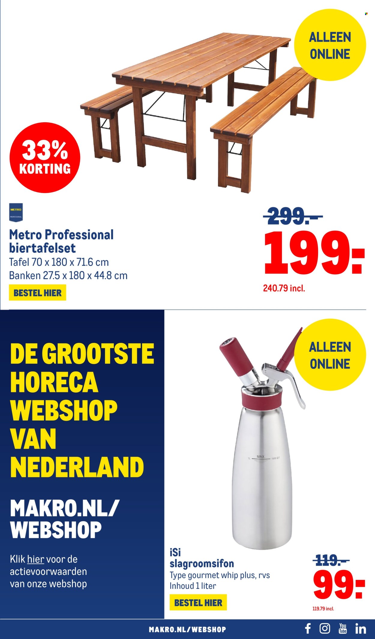 Makro-aanbieding - 23.9.2026 - 4.10.2026. Pagina 55