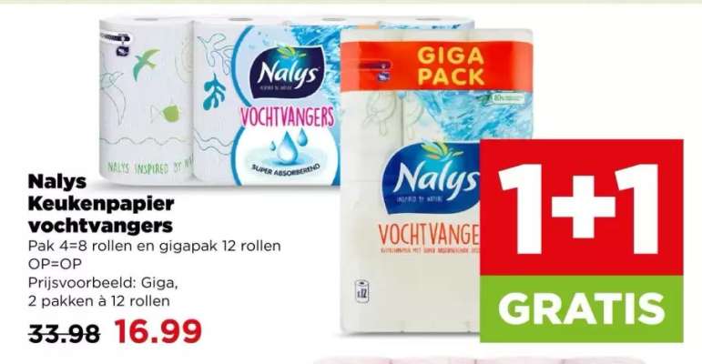 Nalys keukenpapier vochtvangers