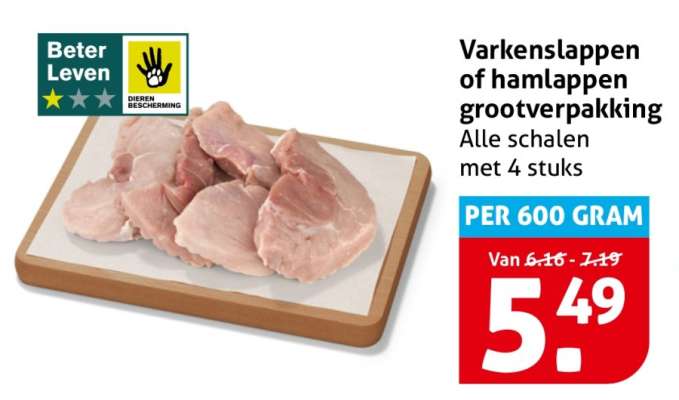 Varkenslappen of hamlappen grootverpakking
